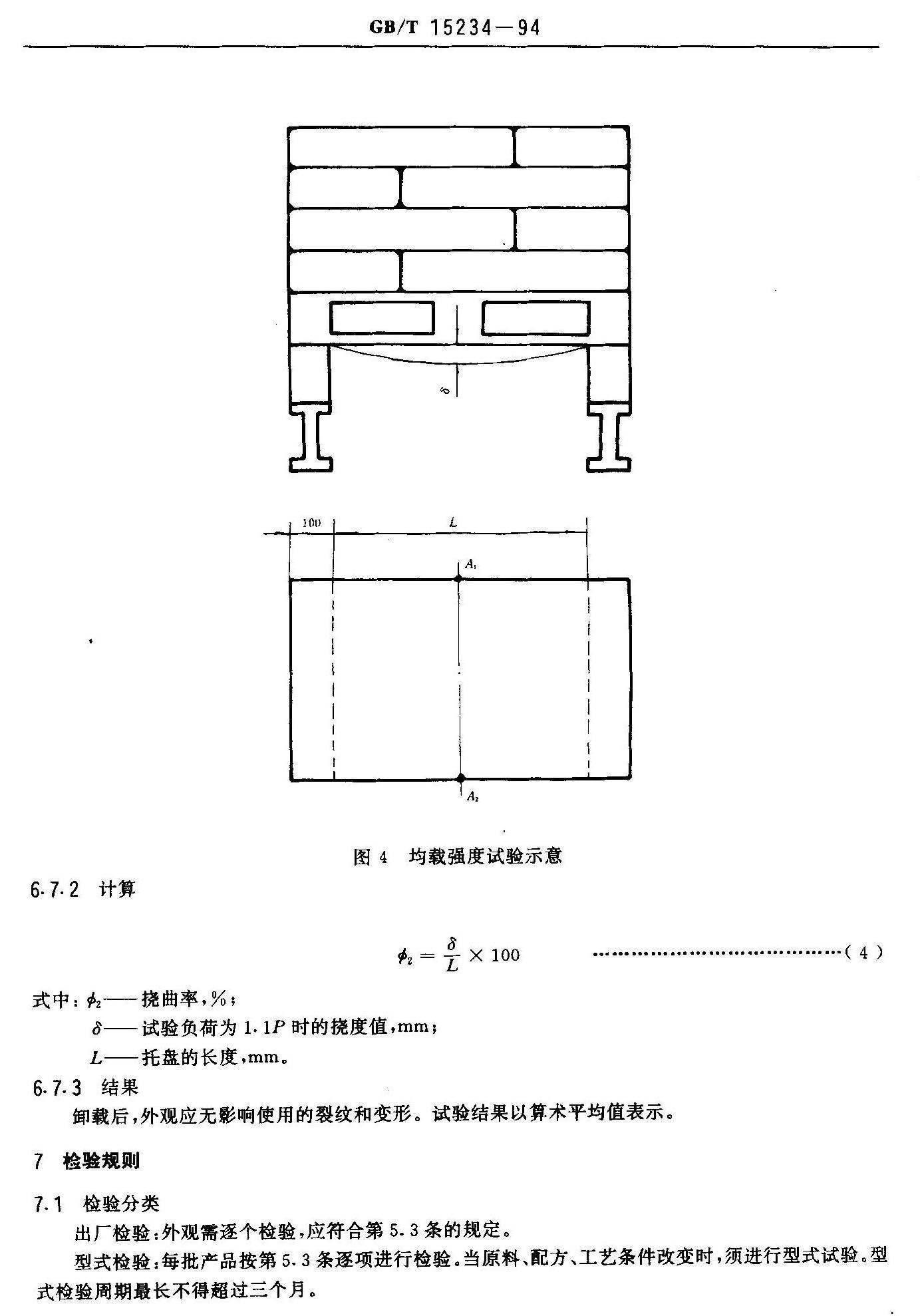 堆碼實(shí)驗(yàn)示意